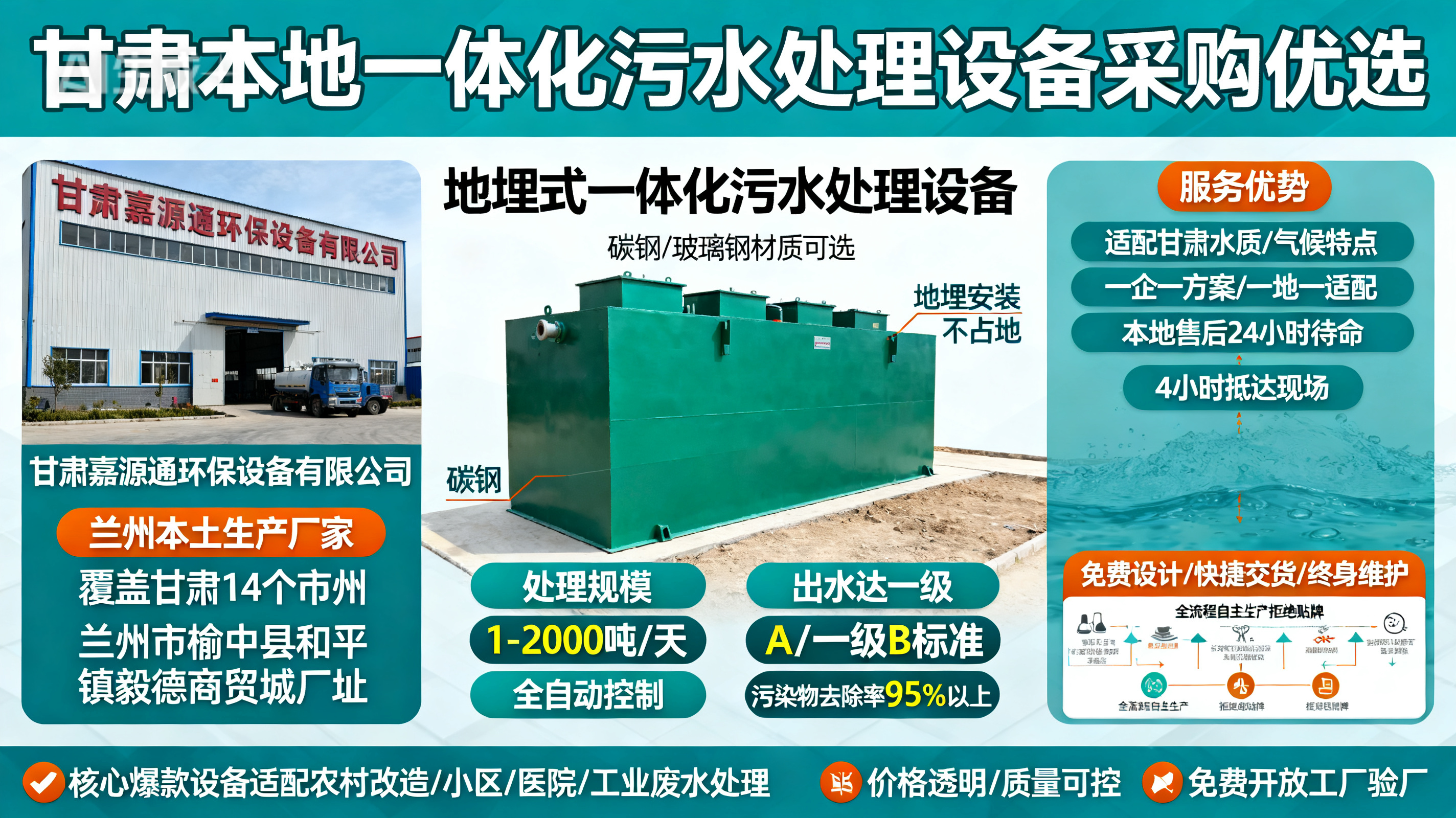 甘肃采购文峰一体化文峰污水处理设备_优先选本地生产厂家_直...式解决甘肃污水处理需求_选本地实体厂家_靠谱有保障.jpeg